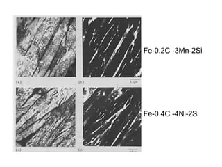 Fe-0.2C -3Mn-2Si
Fe-0.4C -4Ni-2Si
 