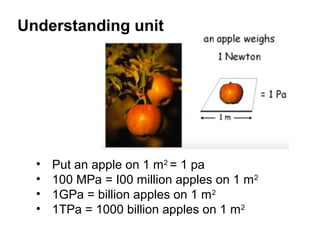 • Put an apple on 1 m2
= 1 pa
• 100 MPa = I00 million apples on 1 m2
• 1GPa = billion apples on 1 m2
• 1TPa = 1000 billion apples on 1 m2
Understanding unit
 