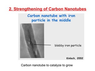 2. Strengthening of Carbon Nanotubes
Carbon nanotube to catalyze to grow
 