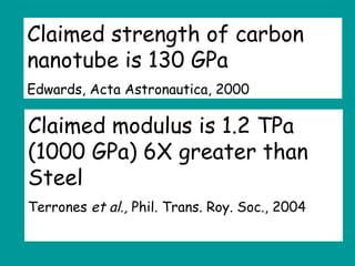 Claimed strength of carbon
nanotube is 130 GPa
Edwards, Acta Astronautica, 2000
Claimed modulus is 1.2 TPa
(1000 GPa) 6X greater than
Steel
Terrones et al., Phil. Trans. Roy. Soc., 2004
 