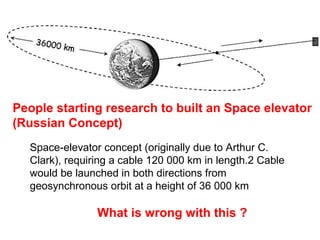 Space-elevator concept (originally due to Arthur C.
Clark), requiring a cable 120 000 km in length.2 Cable
would be launched in both directions from
geosynchronous orbit at a height of 36 000 km
People starting research to built an Space elevator
(Russian Concept)
What is wrong with this ?
 