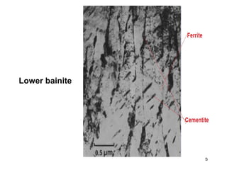 5
Lower bainite
 