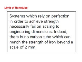 Limit of Nanotube
 