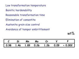 C Si Mn Mo Cr V P
0.98 1.46 1.89 0.26 1.26 0.09 < 0.002
wt%
Low transformation temperature
Bainitic hardenability
Reasonable transformation time
Elimination of cementite
Austenite grain size control
Avoidance of temper embrittlement
 