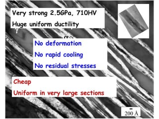 200 Å
γ
γ
α
α
α
Very strong 2.5GPa, 710HV
Huge uniform ductility
No deformation
No rapid cooling
No residual stresses
Cheap
Uniform in very large sections
 