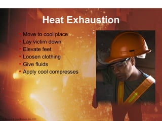 Heat Exhaustion
• Move to cool place
• Lay victim down
• Elevate feet
• Loosen clothing
• Give fluids
• Apply cool compresses
© Business & Legal Reports, Inc. 1110
 