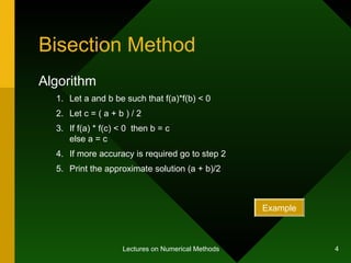 Comprehensive Numerical Methods for Solving Nonlinear Equations and ...