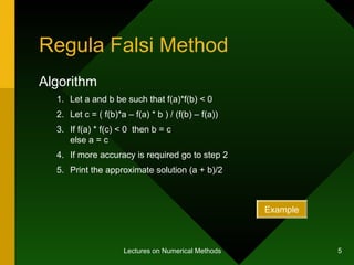 Comprehensive Numerical Methods for Solving Nonlinear Equations and ...