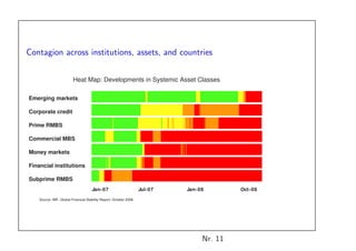 LA CRISIS PARA OLIVIER BLANCHARD