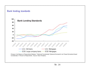 LA CRISIS PARA OLIVIER BLANCHARD