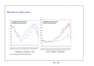 LA CRISIS PARA OLIVIER BLANCHARD