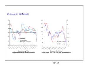 LA CRISIS PARA OLIVIER BLANCHARD