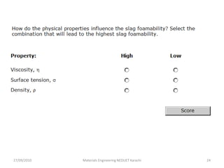 27/09/2010 Materials Engineering NEDUET Karachi 24
 