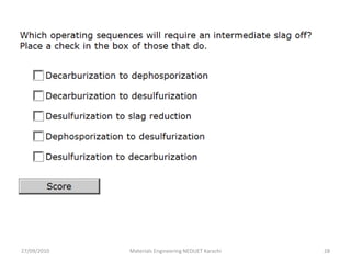 27/09/2010 Materials Engineering NEDUET Karachi 28
 