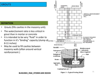 Lecture bricks and blocks masonry | PDF