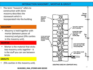 Lecture bricks and blocks masonry | PDF