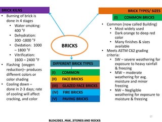 Lecture bricks and blocks masonry | PDF