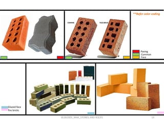 Lecture bricks and blocks masonry | PDF
