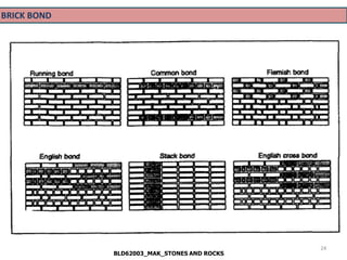 Lecture bricks and blocks masonry | PDF