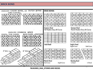 Lecture bricks and blocks masonry | PDF
