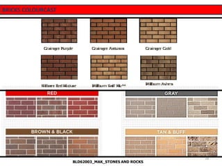 Lecture bricks and blocks masonry | PDF