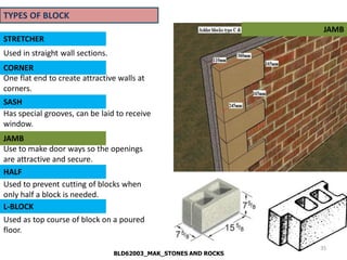 Lecture bricks and blocks masonry | PDF
