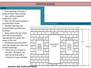 Lecture bricks and blocks masonry | PDF