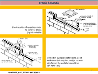 Lecture bricks and blocks masonry | PDF