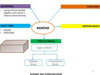 Lecture bricks and blocks masonry | PDF