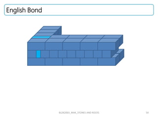 Lecture bricks and blocks masonry | PDF