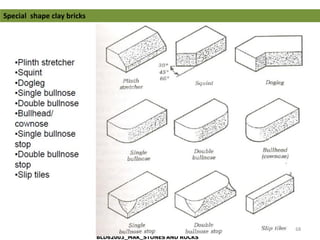 Lecture bricks and blocks masonry | PDF