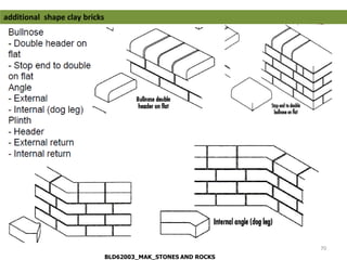 Lecture bricks and blocks masonry | PDF