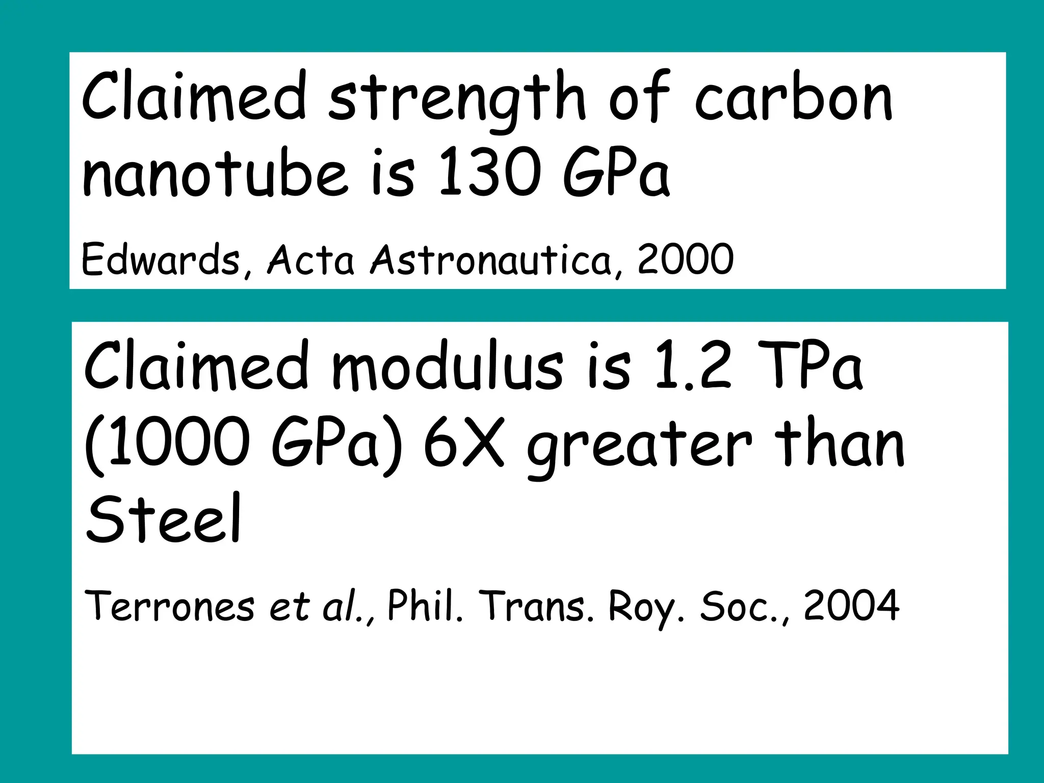 Claimed strength of carbon
nanotube is 130 GPa
Edwards, Acta Astronautica, 2000
Claimed modulus is 1.2 TPa
(1000 GPa) 6X greater than
Steel
Terrones et al., Phil. Trans. Roy. Soc., 2004
 