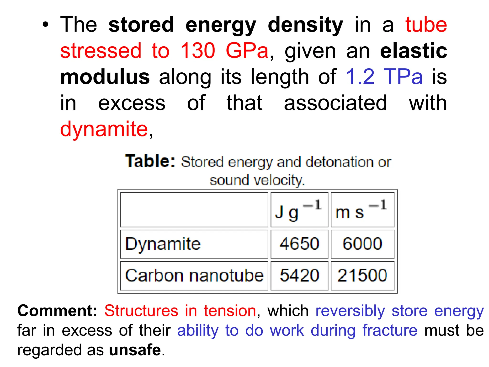 • The stored energy density in a tube
stressed to 130 GPa, given an elastic
modulus along its length of 1.2 TPa is
in excess of that associated with
dynamite,
Comment: Structures in tension, which reversibly store energy
far in excess of their ability to do work during fracture must be
regarded as unsafe.
 