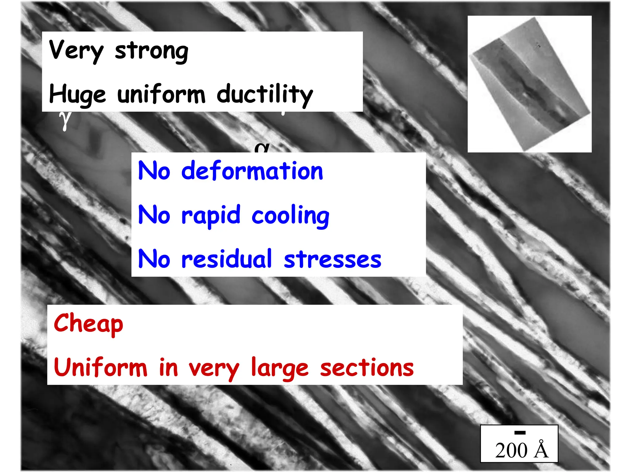 200 Å
g
g
a
a
a
Very strong
Huge uniform ductility
No deformation
No rapid cooling
No residual stresses
Cheap
Uniform in very large sections
 
