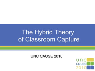 The Hybrid Theory
of Classroom Capture
UNC CAUSE 2010
 