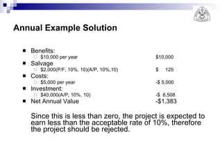 Annual Example Solution Benefits: $10,000 per year $10,000 Salvage $2,000(P/F, 10%, 10)(A/P, 10%,10) $  125 Costs: $5,000 per year -$ 5,000 Investment: $40,000(A/P, 10%, 10) -$  6,508 Net Annual Value -$1,383 Since this is less than zero, the project is expected to earn less than the acceptable rate of 10%, therefore the project should be rejected. 