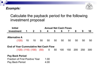 Example: Calculate the payback period for the following investment proposal 