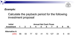 Example: Calculate the payback period for the following investment proposal 