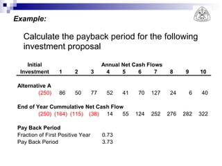 Example: Calculate the payback period for the following investment proposal 