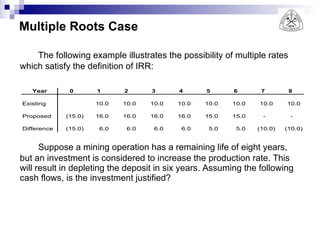 Multiple Roots Case The following example illustrates the possibility of multiple rates which satisfy the definition of IRR: Suppose a mining operation has a remaining life of eight years, but an investment is considered to increase the production rate. This will result in depleting the deposit in six years. Assuming the following cash flows, is the investment justified? Because there are two sign reversals in the cash flows, Descartes‘ Rule of Signs indicates there are a maximum of two real roots to the IRR polynomial. Solving for these roots by trial and error yields the following: 