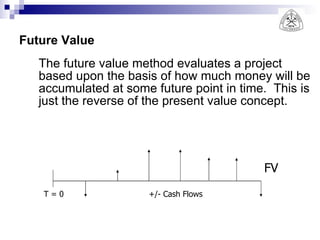 Future Value The future value method evaluates a project based upon the basis of how much money will be accumulated at some future point in time.  This is just the reverse of the present value concept. T = 0 +/- Cash Flows FV 