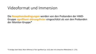 Videoformat und Immersion
Die Rezeptionsbedingungen werden von den Probanden der HMD-
Gruppe signifikant störungsfreier eingeschätzt als von den Probanden
der Monitor-Gruppe*
*5-Stufige Likert-Skala; Mann-Whitney-U-Test signifikant (p= ,012) aber mit schwacher Effektstärke (r= ,172).
 