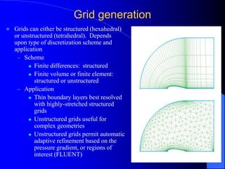 Lecture_CFD.ppt