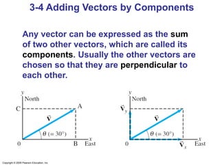 Copyright © 2009 Pearson Education, Inc.
3-4 Adding Vectors by Components
Any vector can be expressed as the sum
of two other vectors, which are called its
components. Usually the other vectors are
chosen so that they are perpendicular to
each other.
 