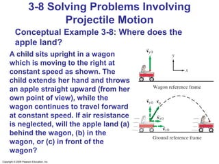 Copyright © 2009 Pearson Education, Inc.
3-8 Solving Problems Involving
Projectile Motion
A child sits upright in a wagon
which is moving to the right at
constant speed as shown. The
child extends her hand and throws
an apple straight upward (from her
own point of view), while the
wagon continues to travel forward
at constant speed. If air resistance
is neglected, will the apple land (a)
behind the wagon, (b) in the
wagon, or (c) in front of the
wagon?
Conceptual Example 3-8: Where does the
apple land?
 