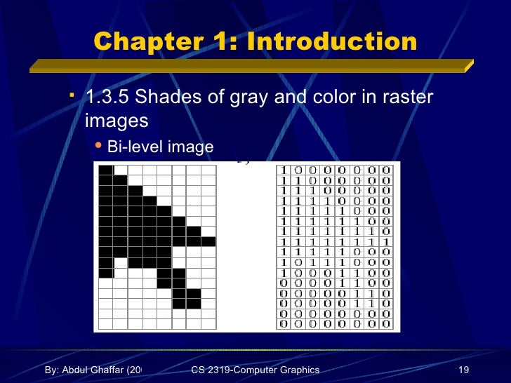 Computer Graphics Introduction