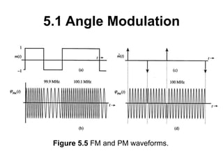 5.1 Angle Modulation
Figure 5.5 FM and PM waveforms.
 
