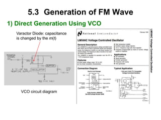 5.3 Generation of FM Wave
1) Direct Generation Using VCO
VCO circuit diagram
Varactor Diode: capacitance
is changed by the m(t)
 