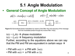 8
5.1 Angle Modulation
• General Concept of Angle Modulation
   
 
t
t
A
t c 

 
 cos      




t
d
t
h
m
t 



h(t) = kpd(t)  phase modulation
h(t) = kf u(t)  frequency modulation
Further, according to the equations above we can say
that the PM and FM are equivalent in certain ways 
• FM with m(t) = a PM with ∫m(t).
• PM with m(t) = a FM with m’(t).
Figure 5.3 Generalized phase modulation by means of the filter H(s) and recovery of the message
from the modulated phase through the inverse filter 1/H(s).
 